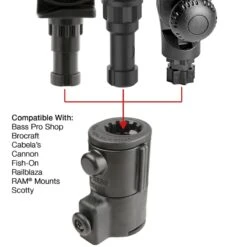 Ram Adapt-A-Post Track Base 4 Ram Adapt-A-Post Track Base -4Corners Riversports RAP AAPUTUIU6