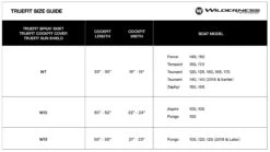 Wilderness Systems TrueFit W Cockpit Cover -4Corners Riversports Wilderness TrueFit Size Guide